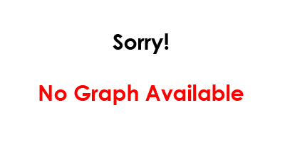 /mirror/librenms-librenms/raw/commit/7577b9fa1477598dd2e933c7f21b495c8f9040a6/html/images/no-graph.png