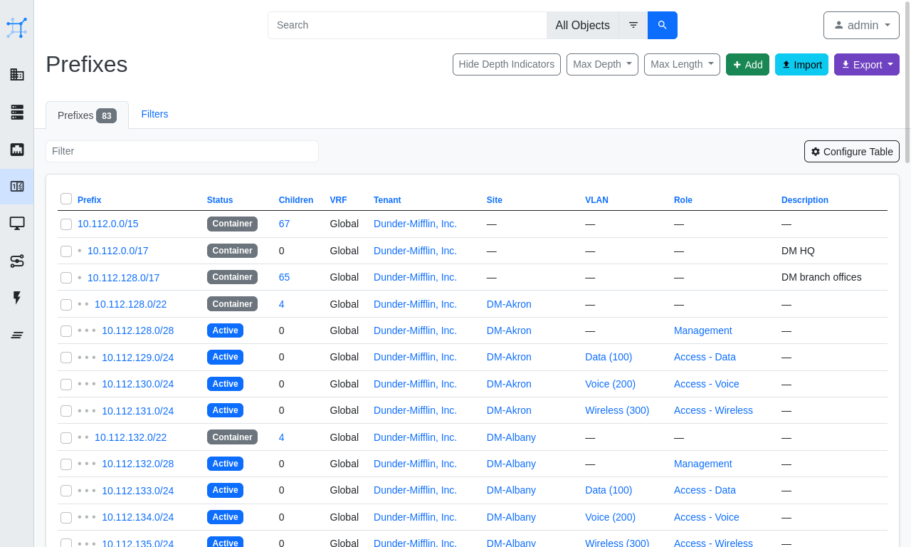 Screenshot of prefixes hierarchy